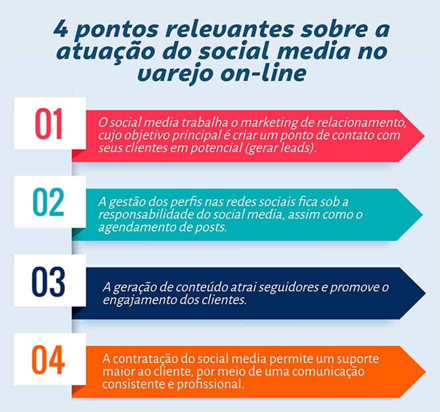 Tráfego Pago Curso Gratuito, Gestor de Tráfego: Contrate um Especialista em Tráfego Pago