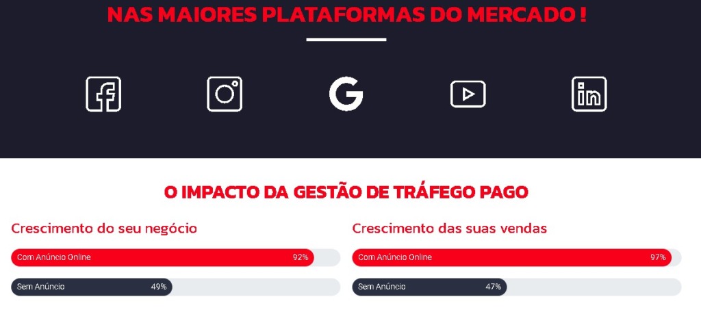 Mentoria Gestão de Tráfego Pago - Jean Sobrinho